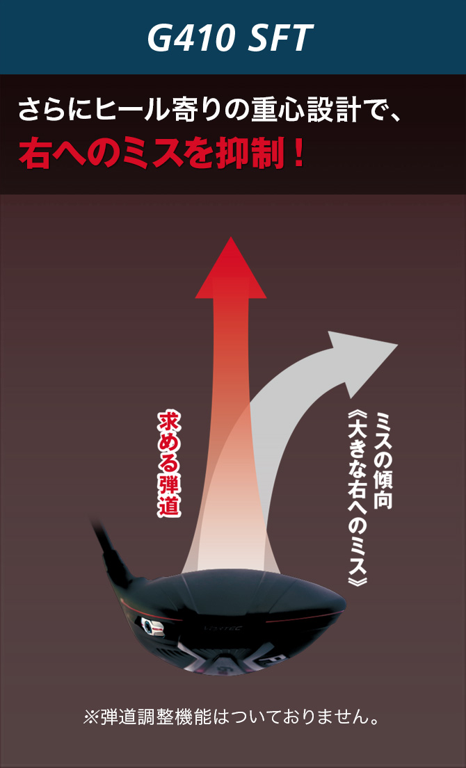 G410 SFT:さらにヒール寄りの重心設計で、右へのミスを抑制!