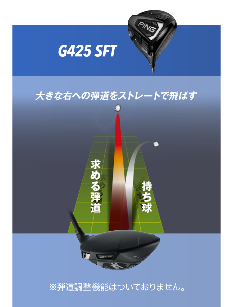 G425 SFT:【大きな右への弾道をストレートで飛ばす】※弾道調整機能は付いておりません。